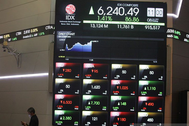 IHSG Senin dibuka menguat 7,66 poin
