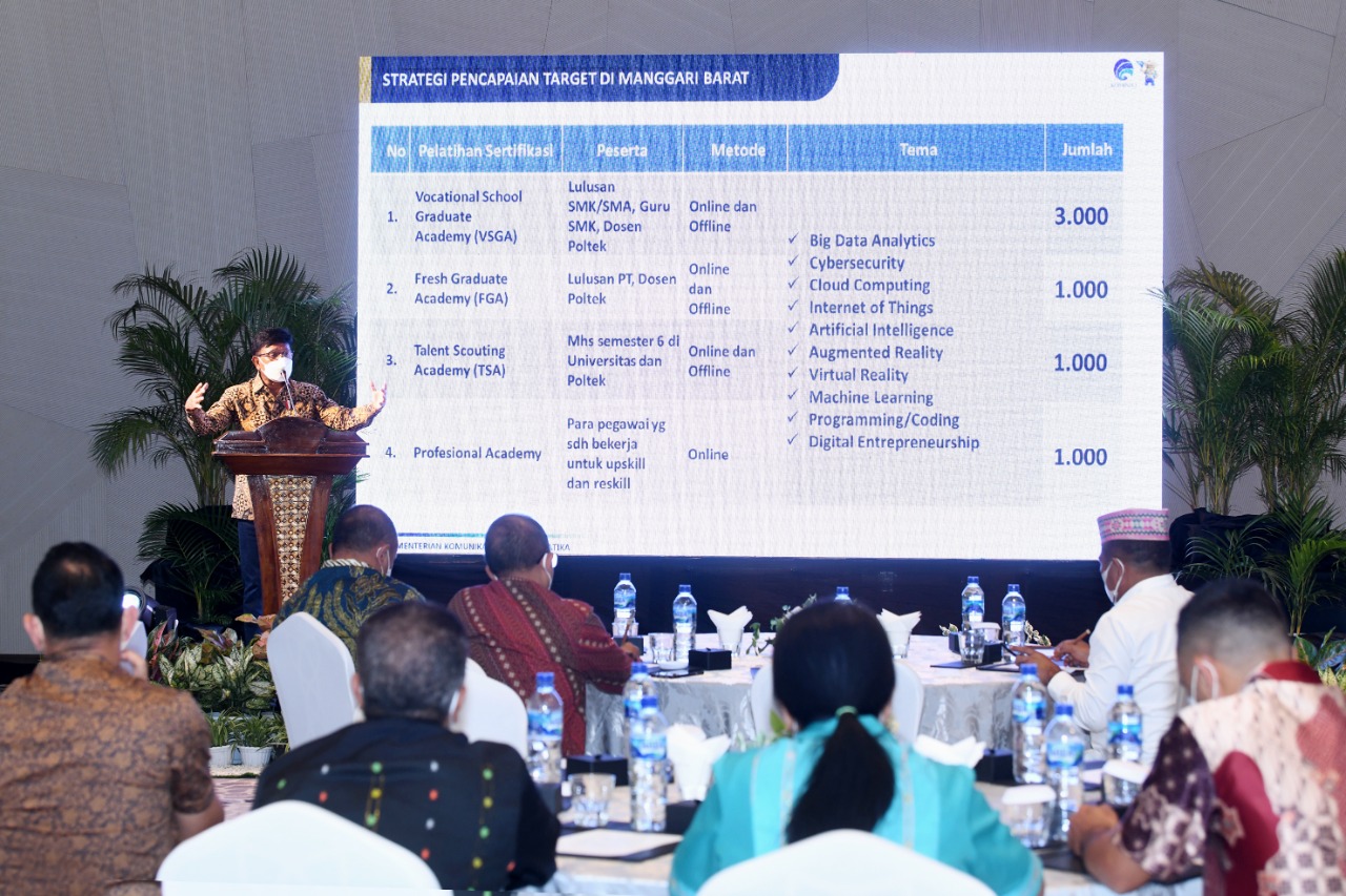 20.000 warga NTT ditargetkan jadi talenta digital 20.000 warga NTT ditargetkan jadi talenta digital