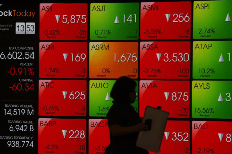 IHSG Rabu dibuka menguat 5,41 poin IHSG Rabu dibuka menguat 5,41 poin