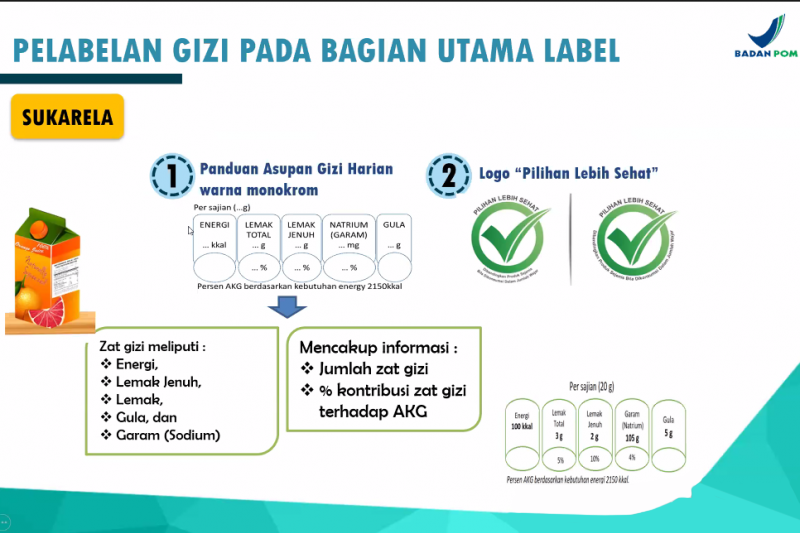 Informasi gizi dalam tabel tak mudah dipahami masyarakat Informasi gizi dalam tabel tak mudah dipahami masyarakat