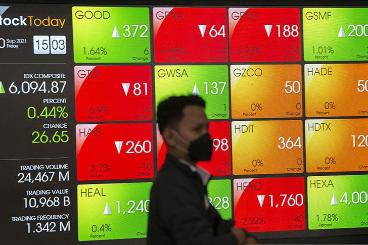 IHSG Jumat dibuka menguat 42,65 poin