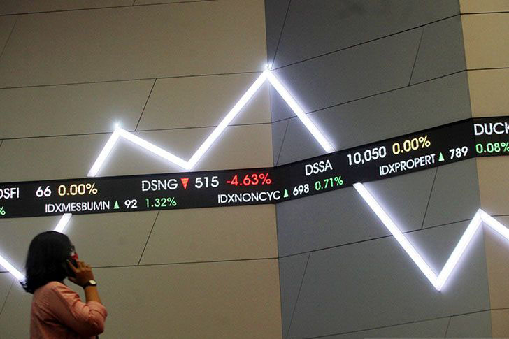 IHSG Jumat dibuka menguat 19,15 poin IHSG Jumat dibuka menguat 19,15 poin