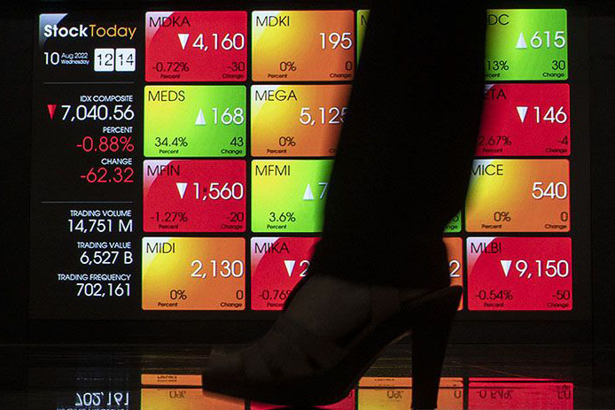 IHSG Selasa dibuka menguat 22,7 poin