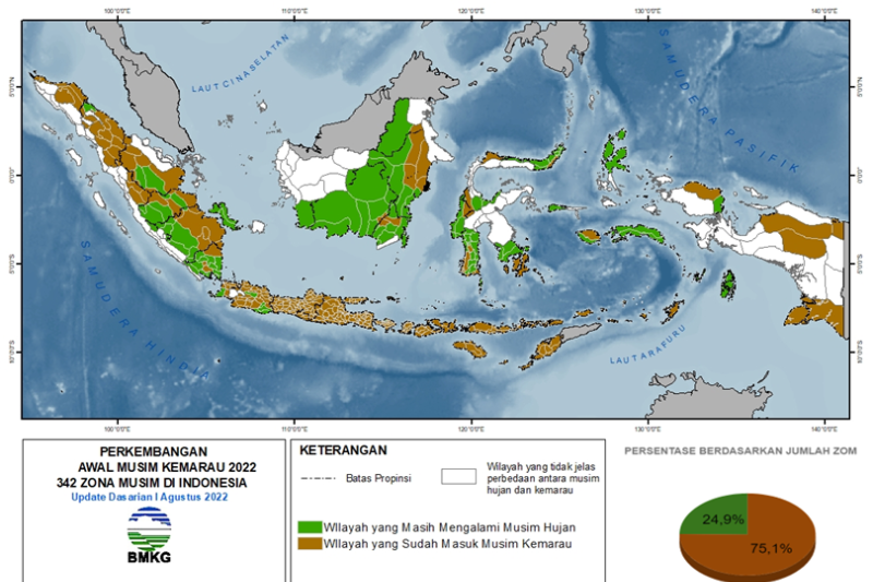 Hujan lebat di musim kemarau, ini paparan BMKG Hujan lebat di musim kemarau, ini paparan BMKG