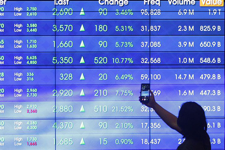 IHSG Kamis dibuka menguat 2,54 poin