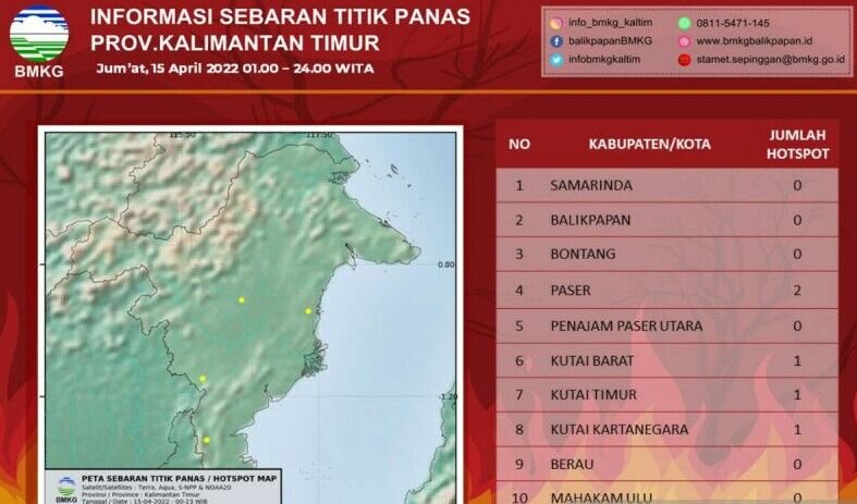 BMKG deteksi lima titik panas di Kaltim BMKG deteksi lima titik panas di Kaltim