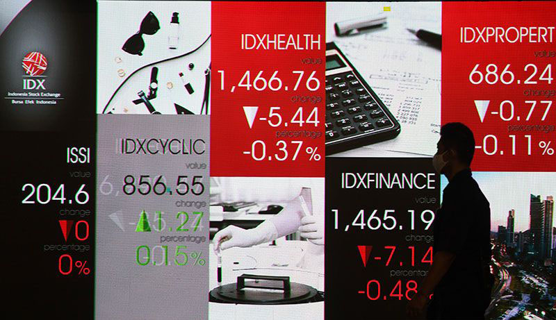 IHSG Kamis dibuka melemah 4,29 poin IHSG Kamis dibuka melemah 4,29 poin
