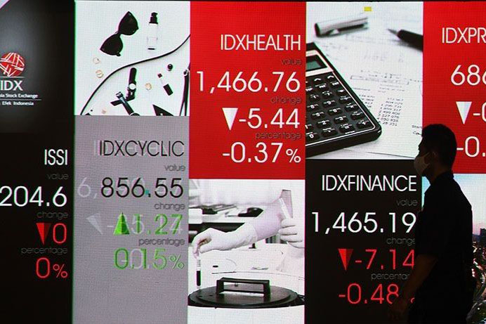 IHSG Kamis dibuka menguat 0,03 poin