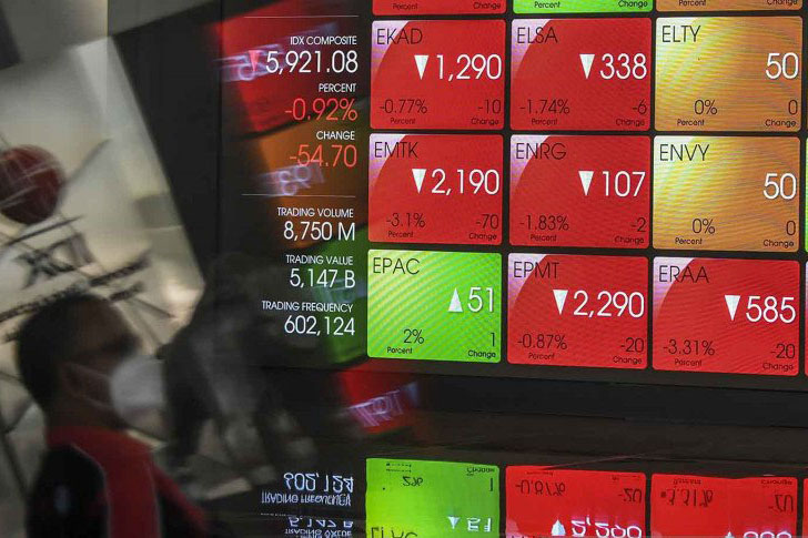 IHSG Selasa dibuka melemah 23,15 poin