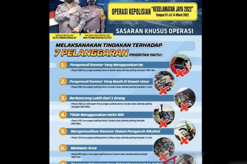 Polda Metro gelar Operasi Keselamatan Jaya sasar tujuh pelanggaran