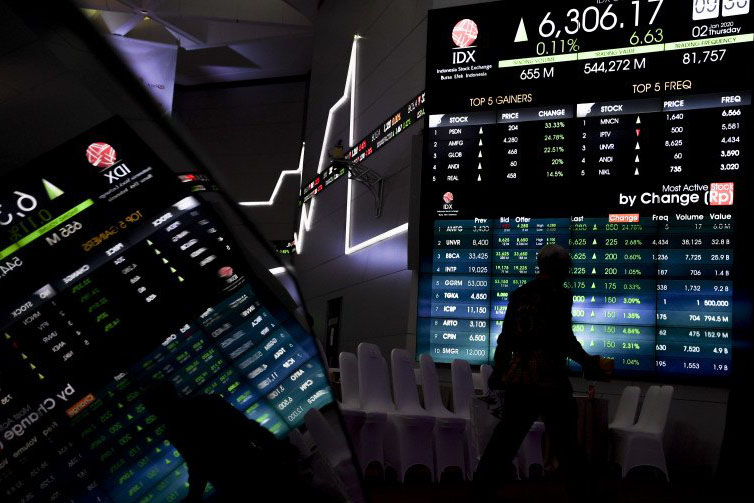 IHSG akhir pekan dibuka menguat 14,09 poin ke 6.697,43