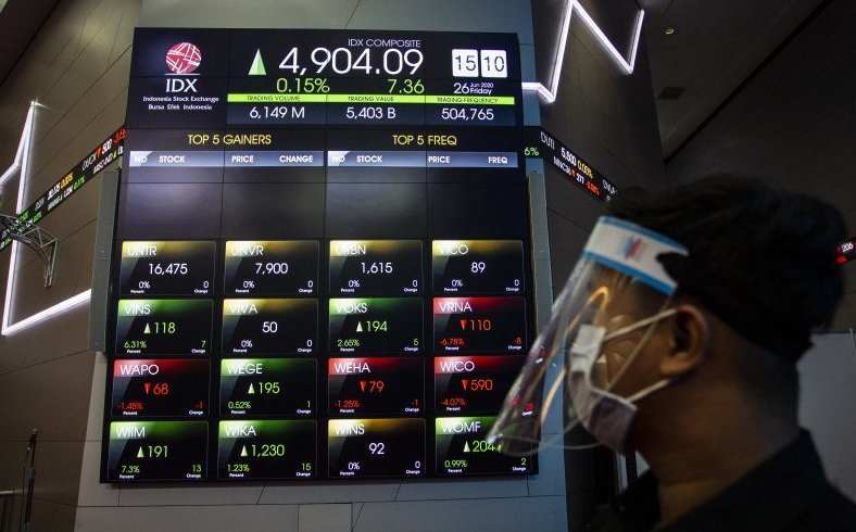 IHSG melemah ikuti anjloknya bursa saham Asia