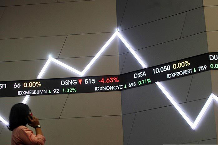 IHSG Rabu dibuka menguat 16,63 poin