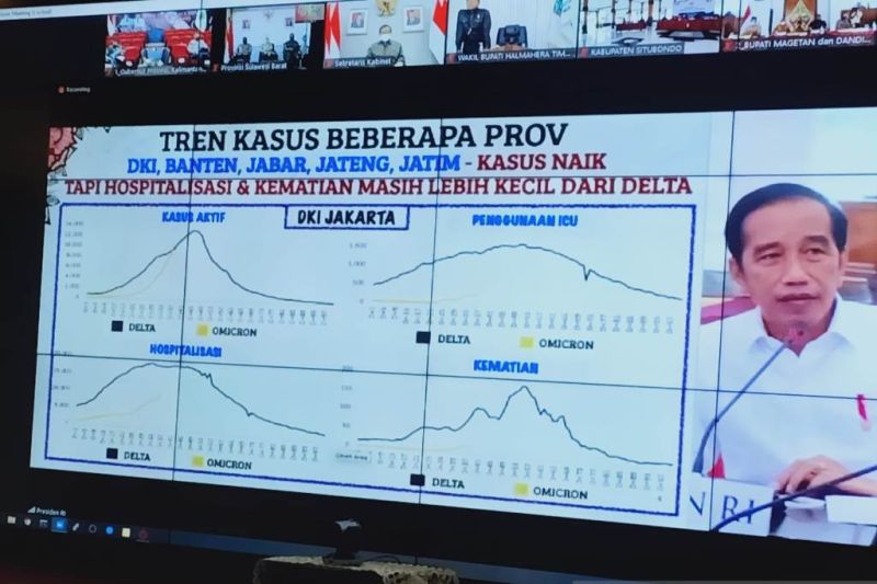 Presiden minta masyarakat tetap tenang dan disiplin protokol kesehatan