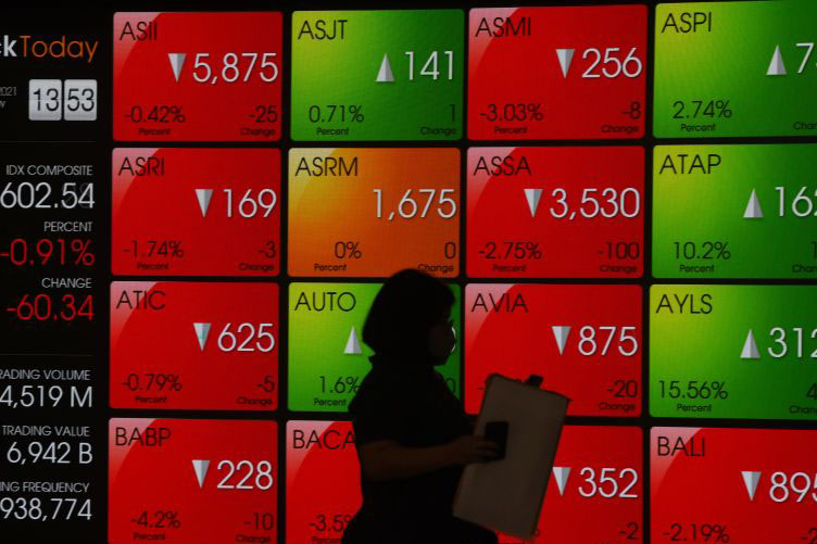 IHSG Kamis dibuka menguat 12,55 poin