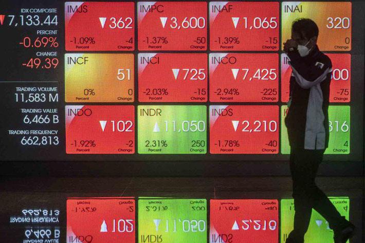 IHSG Selasa dibuka menguat 12,21 poin