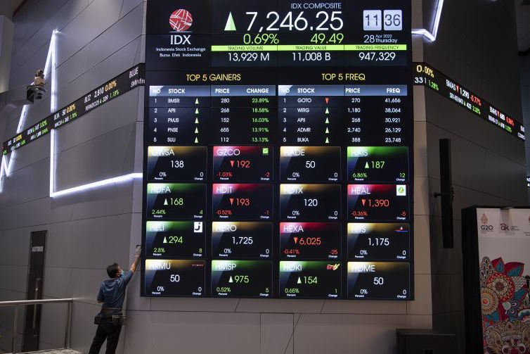 IHSG Senin dibuka menguat 12,39 poin IHSG Senin dibuka menguat 12,39 poin