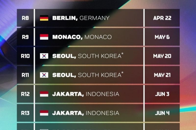 Formula E Jakarta diadakan dua kali pada 2023 Formula E Jakarta diadakan dua kali pada 2023