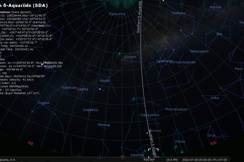 BRIN: Hujan meteor terjadi di akhir Juli 2022 BRIN: Hujan meteor terjadi di akhir Juli 2022