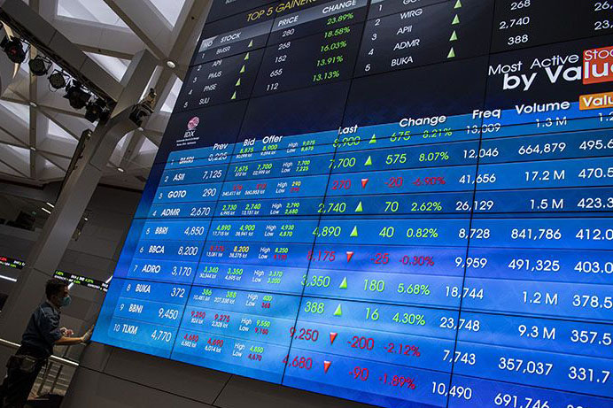 IHSG Kamis dibuka melemah 5,93 poin