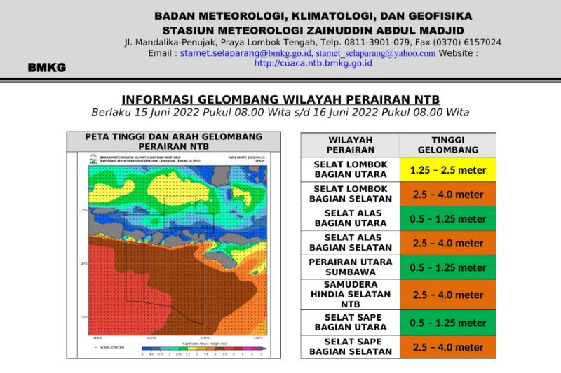 Fenomena supermoon Nelayan di Lombok Tengah diimbau tak melaut