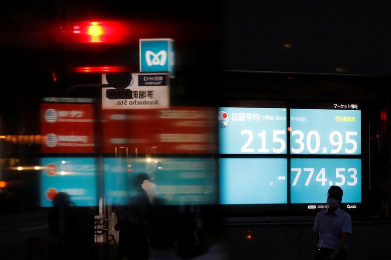 Saham Asia merosot di tengah lonjakan inflasi dan risiko Ukraina Saham Asia merosot di tengah lonjakan inflasi dan risiko Ukraina