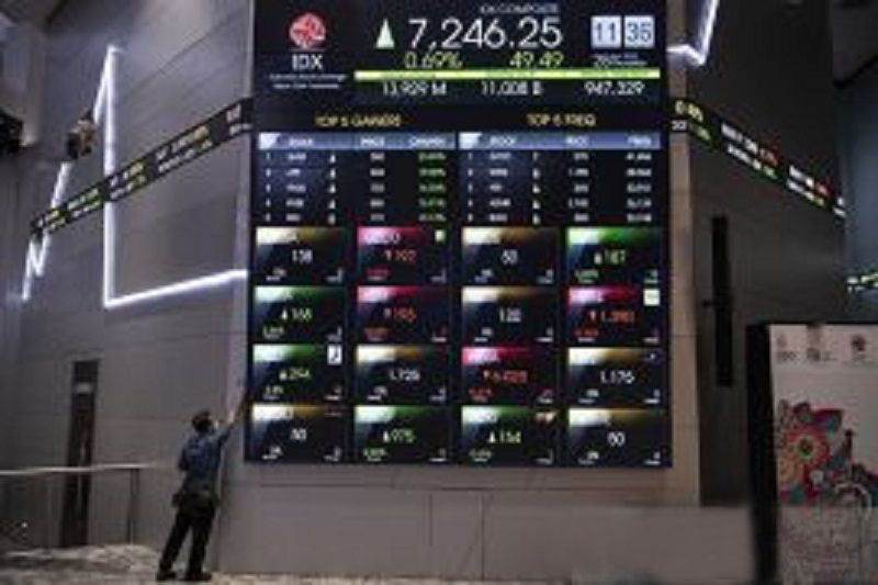 IHSG Kamis dibuka melemah 13,84 poin