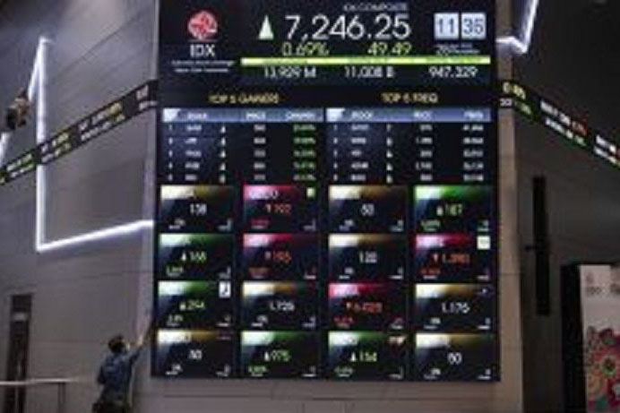 IHSG Senin dibuka menguat 10,01 poin