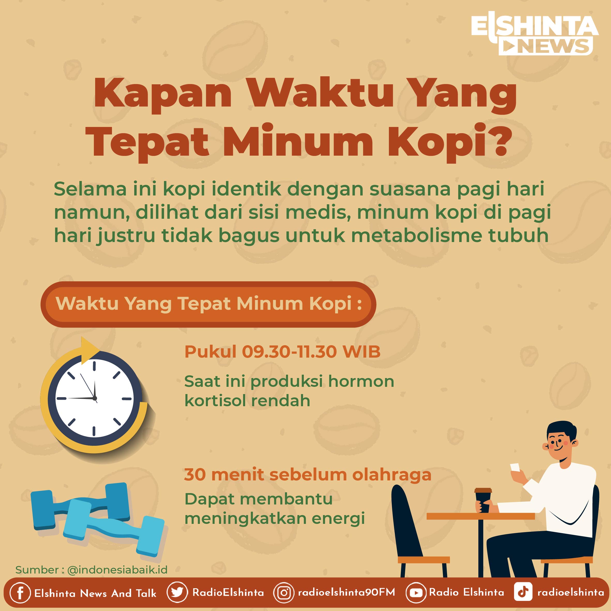 Saat yang tepat minum kopi