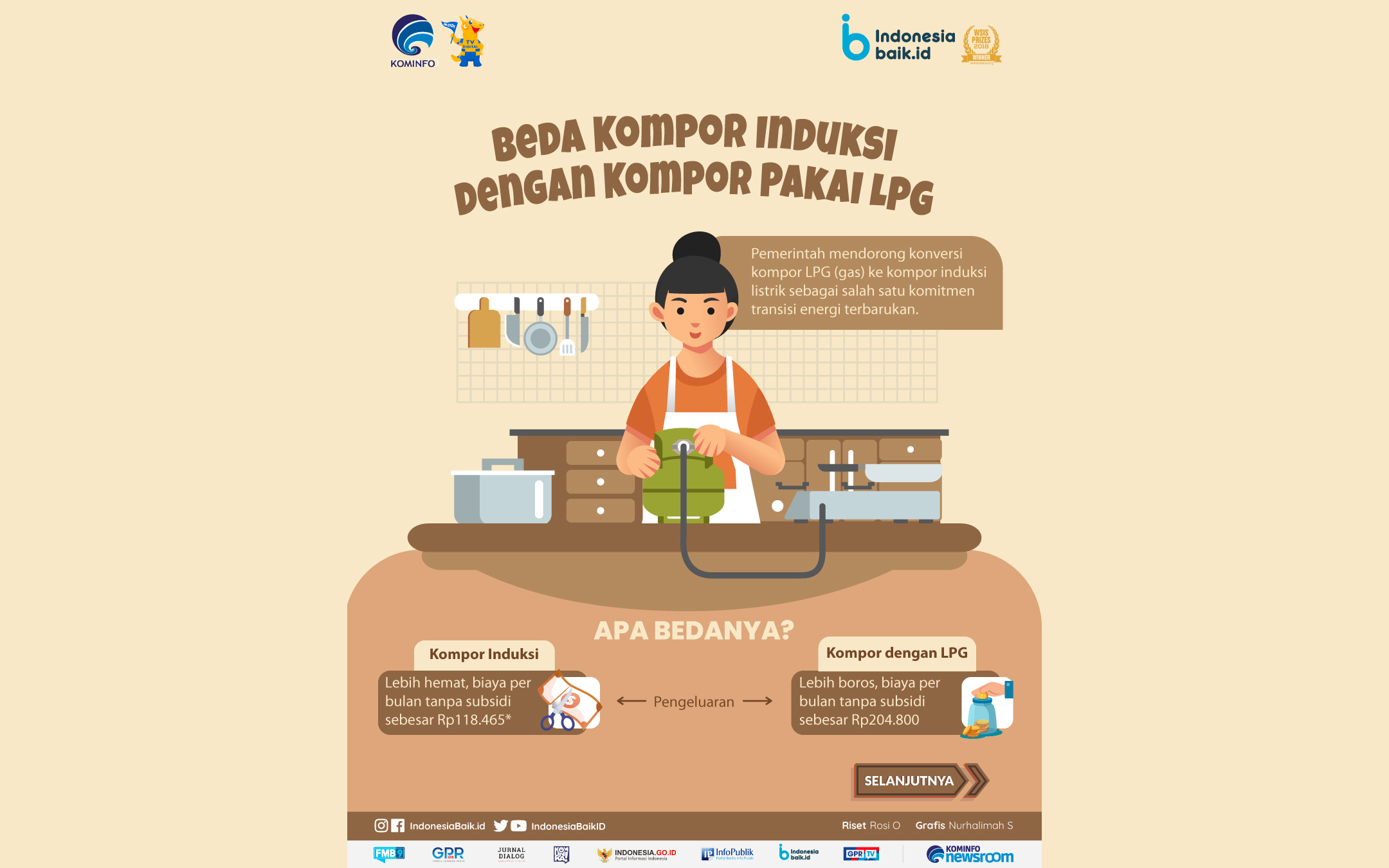 Kompor LPG vs Kompor Induksi, pilih mana?