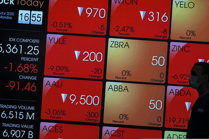 IHSG Jumat dibuka melemah 9,77 poin