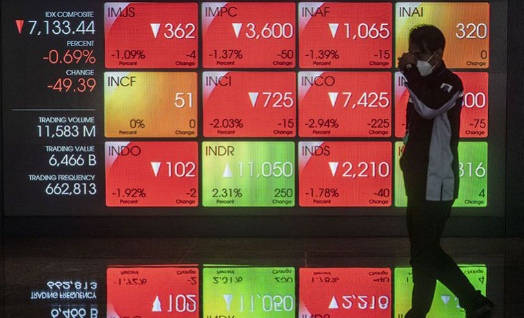 IHSG Jumat dibuka menguat tipis 0,04 poin