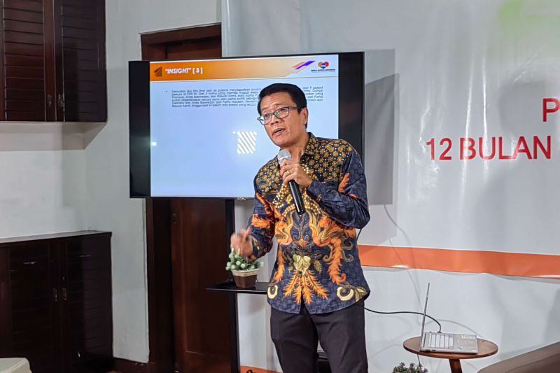 Survei SSI: Tingkat kepuasan terhadap Jokowi masih cukup tinggi Survei SSI: Tingkat kepuasan terhadap Jokowi masih cukup tinggi