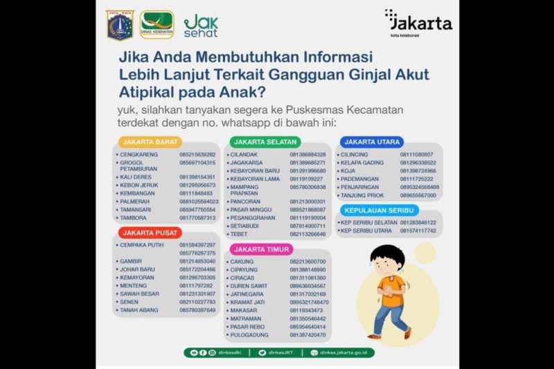 Dinkes DKI sebar nomor layanan informasi gangguan ginjal akut Dinkes DKI sebar nomor layanan informasi gangguan ginjal akut