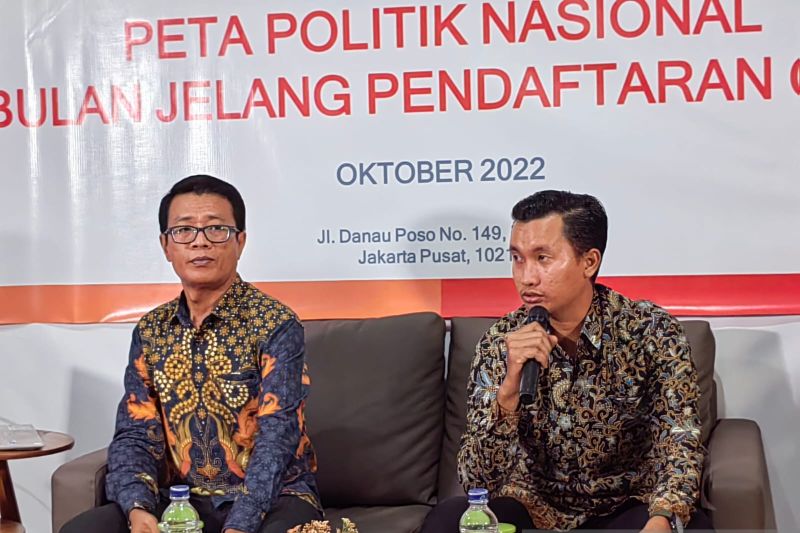 SSI: Pemilih Gerindra solid dukung Prabowo sebagai capres SSI: Pemilih Gerindra solid dukung Prabowo sebagai capres