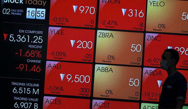 IHSG Senin dibuka melemah 34,73 poin IHSG Senin dibuka melemah 34,73 poin