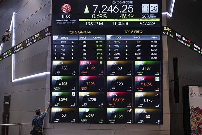 IHSG Senin dibuka menguat 18,74 poin