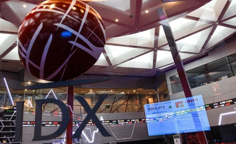 IHSG melemah dipicu data inflasi AS yang di atas estimasi IHSG melemah dipicu data inflasi AS yang di atas estimasi