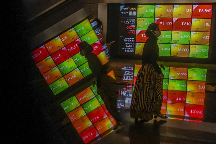 IHSG Senin dibuka menguat 15,21 poin