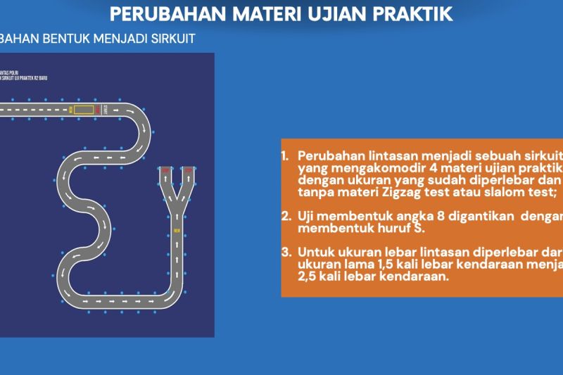 Polisi mulai ubah materi ujian SIM menjadi bentuk sirkuit Polisi mulai ubah materi ujian SIM menjadi bentuk sirkuit