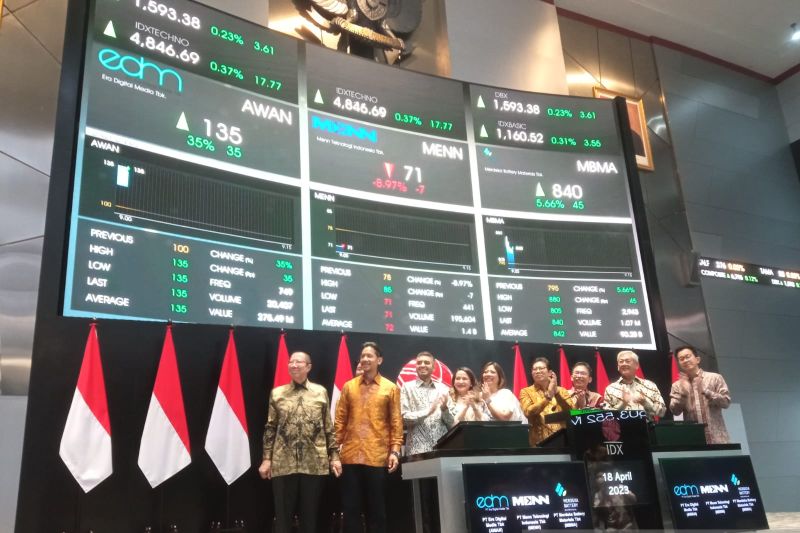 Era Digital Media resmi melantai di BEI, saham dibuka tembus ARA Era Digital Media resmi melantai di BEI, saham dibuka tembus ARA