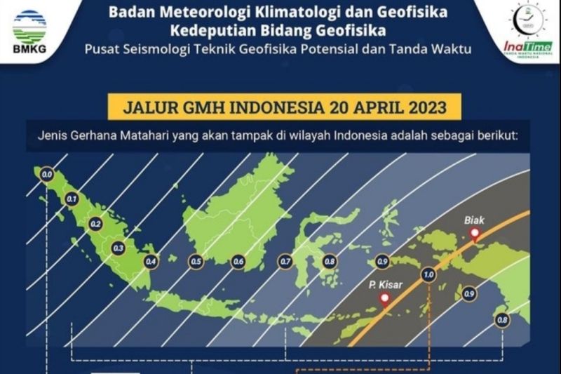 Gerhana matahari total dapat diamati di Biak dan Pulau Kisar