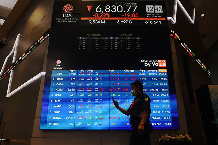 IHSG Jumat dibuka melemah 0,61 poin IHSG Jumat dibuka melemah 0,61 poin
