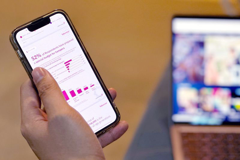 Survei Telkomsel sebut 72 persen pelanggan berencana mudik Lebaran