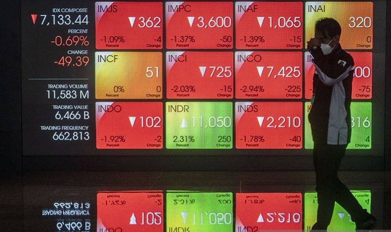 IHSG Selasa dibuka menguat 4,95 poin