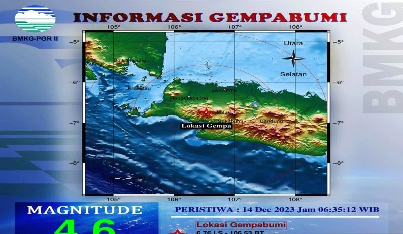 BNPB laporkan 347 warga terdampak pascagempa Magnitudo 4,6 Sukabumi