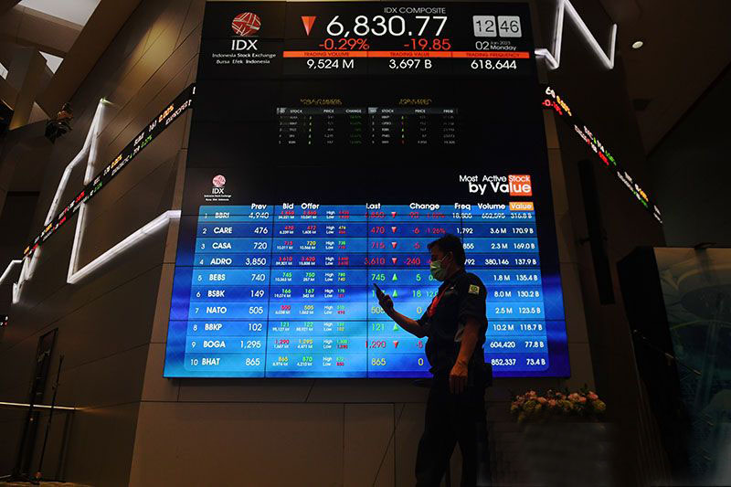 IHSG ditutup menguat seiring bursa kawasan Asia dan global