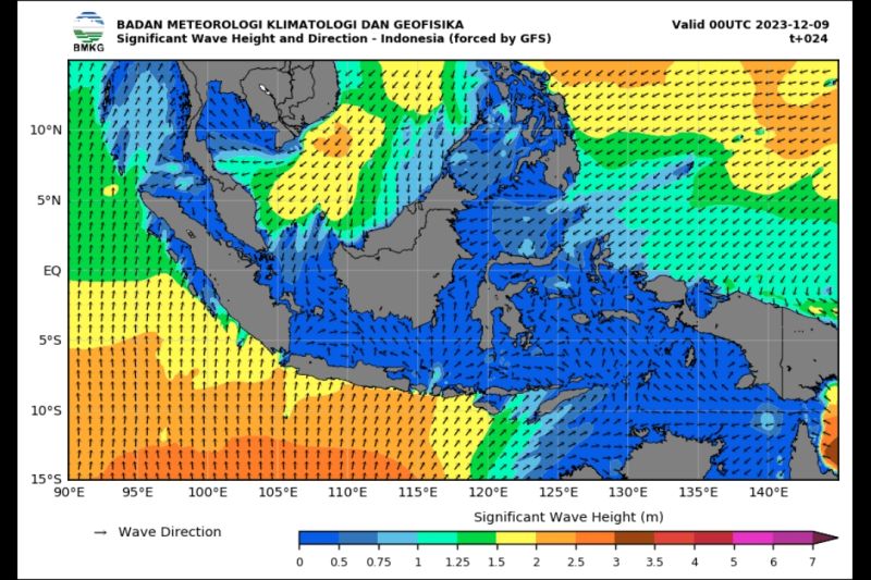 Waspada gelombang tinggi di sejumlah perairan Indonesia