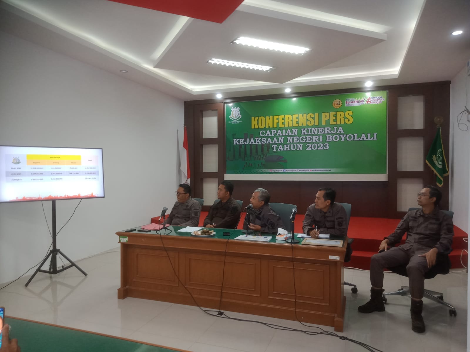 Narkoba dan pelecehan seksual, kasus menonjol sepanjang 2023 di Kejari Boyolali Narkoba dan pelecehan seksual, kasus menonjol sepanjang 2023 di Kejari Boyolali