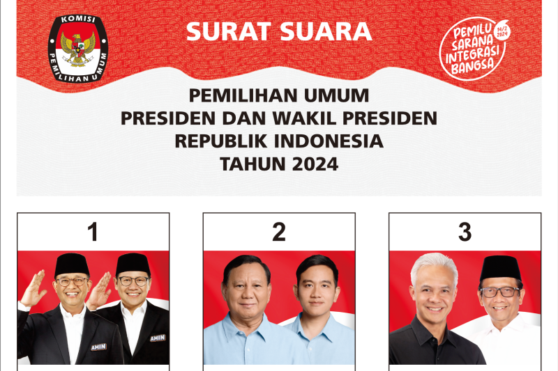 Round up - Hari keenam kampanye Pilpres 2024 Round up - Hari keenam kampanye Pilpres 2024